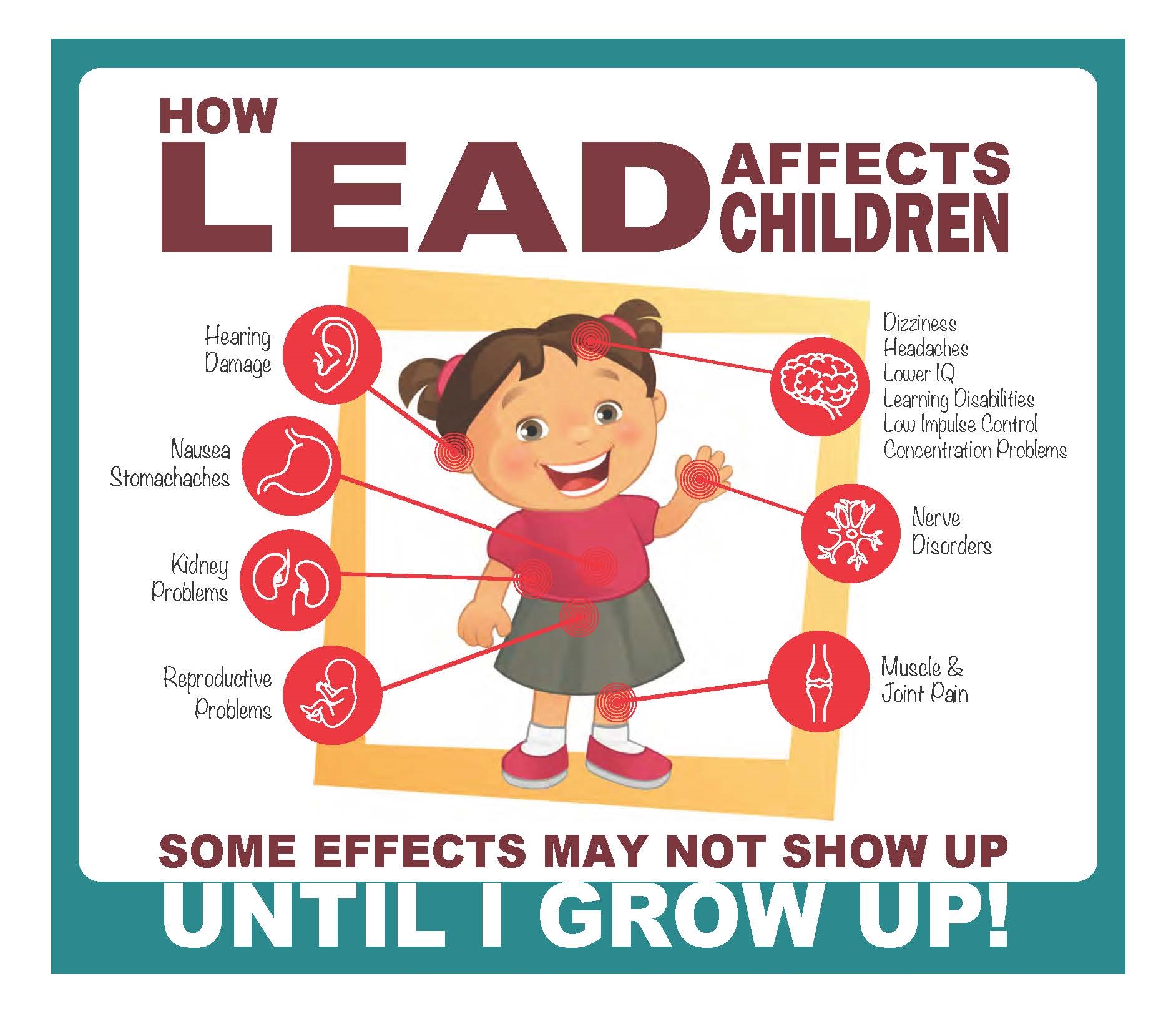 Childhood Lead Poisoning Prevention program billboard campaign